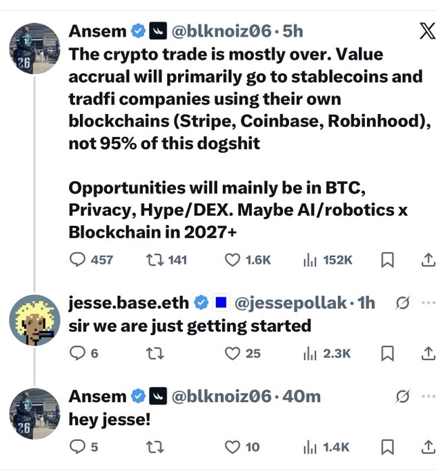 ansem en X, cripto twitter